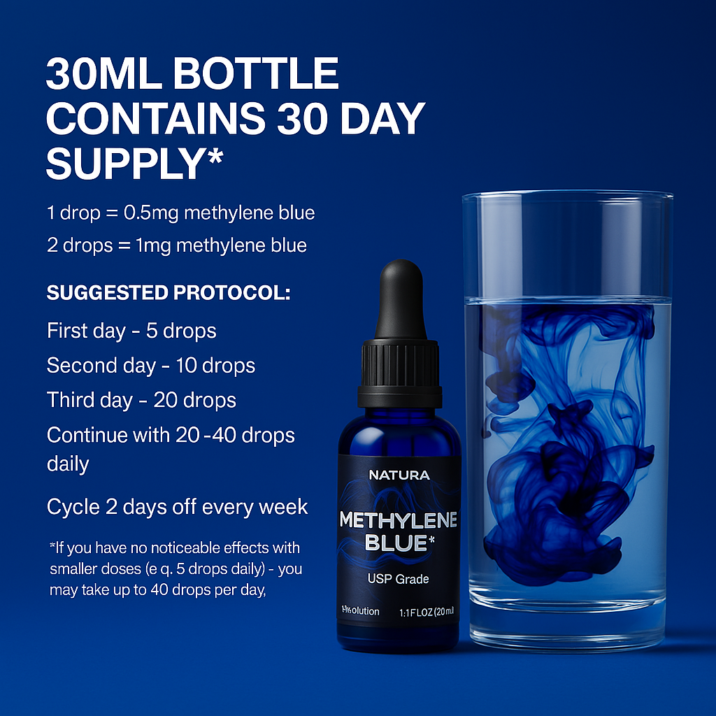 Methylene Blue 1% Drops