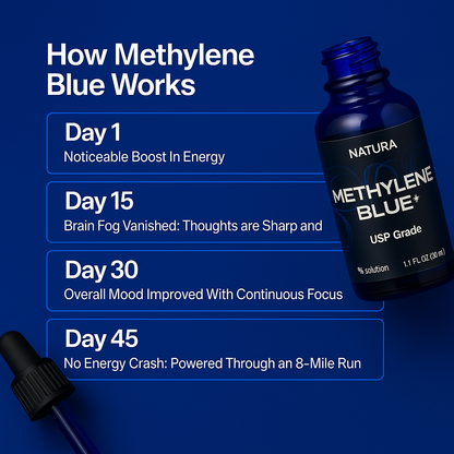 Methylene Blue 1% Drops